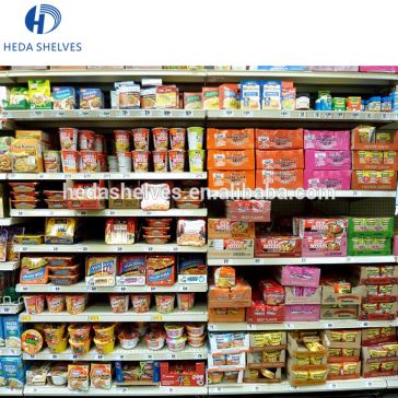 Thiết kế kệ cửa hàng